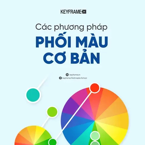 Bí Kíp Phối Màu Vẽ Cơ Bản: Từ Lý Thuyết Đến Thực Hành Đỉnh Cao