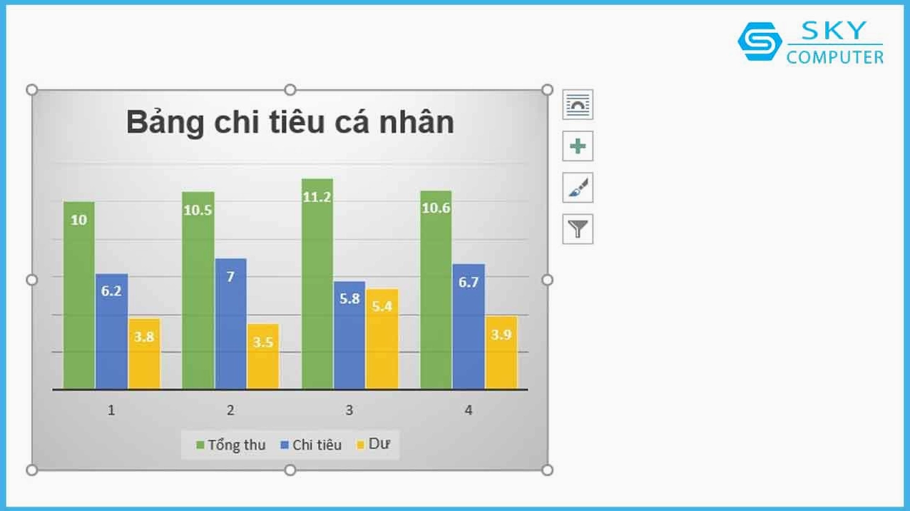 Biểu đồ đường trong Word