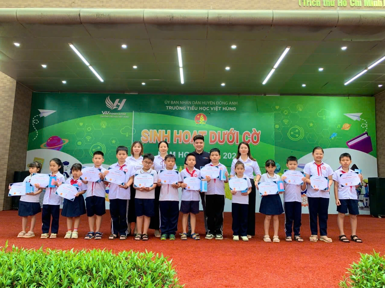 Biểu đồ tổng kết kiến thức