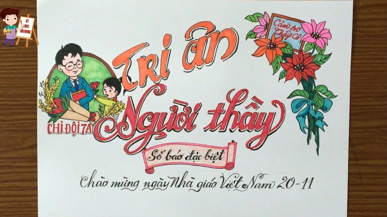 Bộ sưu tập ý tưởng vẽ chữ trang trí