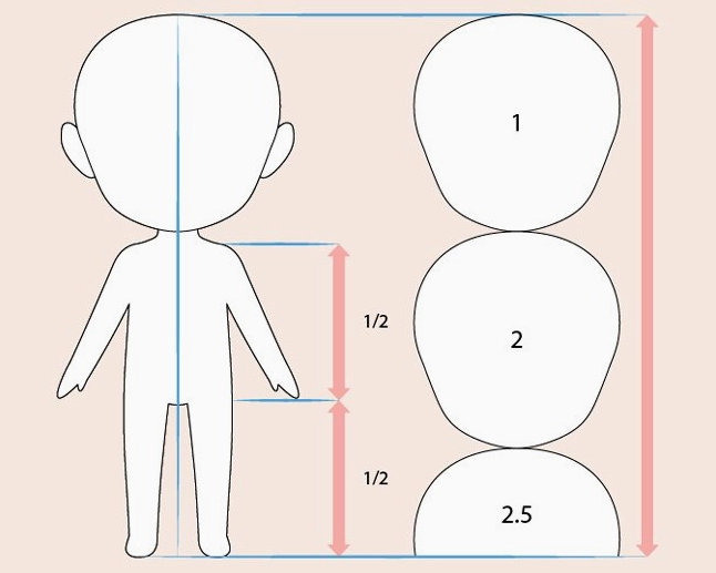 Cách vẽ chibi bước 1: Phác thảo đầu và tỷ lệ cơ thể