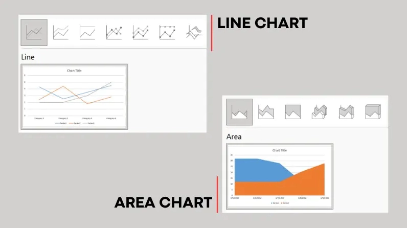 Chọn biểu đồ trong Excel