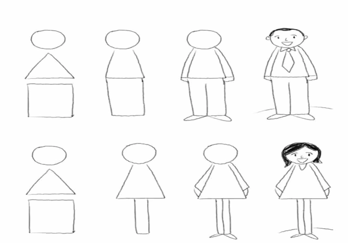 Dụng cụ vẽ người cơ bản