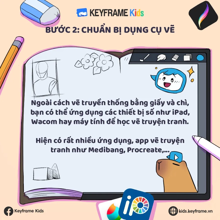 Hình ảnh minh họa các dụng cụ vẽ: giấy, bút chì, tẩy, thước kẻ.