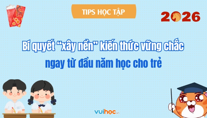 Hình ảnh minh họa các khái niệm toán học
