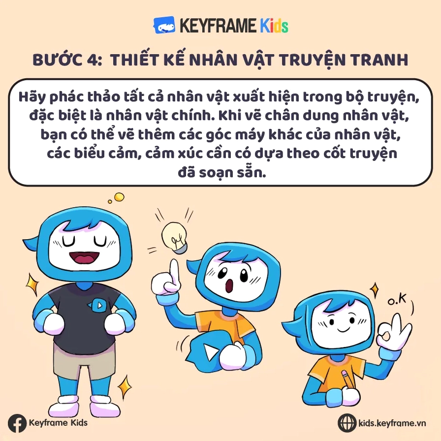 Hình ảnh minh họa các nhân vật hoạt hình được phác thảo với nhiều biểu cảm khác nhau.