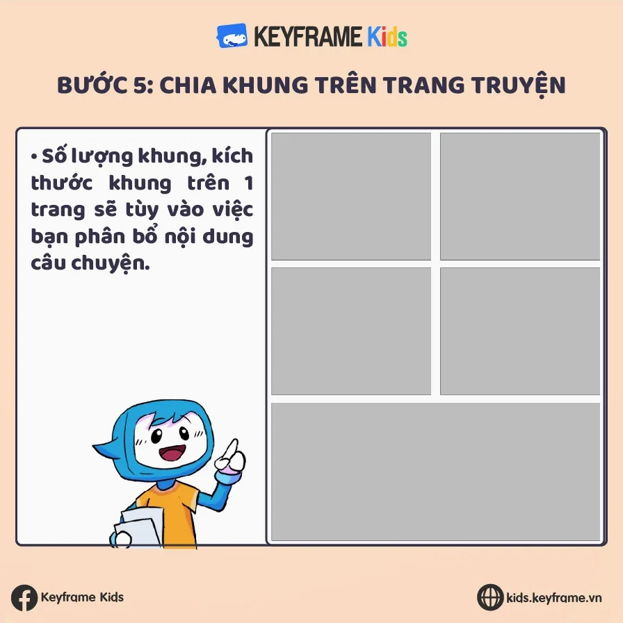 Hình ảnh minh họa một trang truyện tranh đã được chia khung.