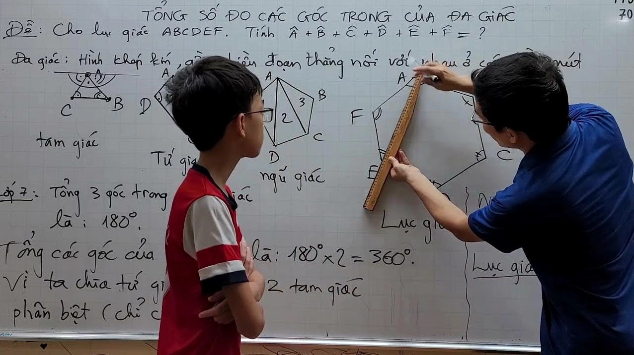 Hình ảnh tổng các góc của hình lục giác cho thấy sự hoàn hảo về hình học