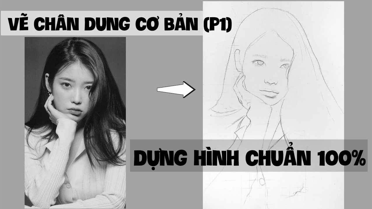 Kết luận về tầm quan trọng của việc luyện tập vẽ chân dung