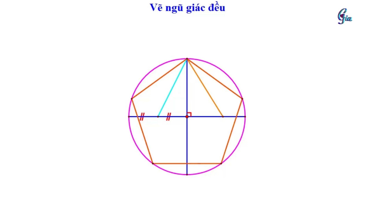 Kết quả hình lục giác đều sau khi nối các điểm trên đường tròn ngoại tiếp