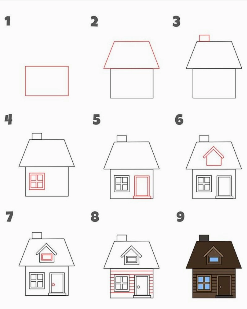 Minh họa các điểm tụ và đường chân trời trong vẽ phối cảnh 3D
