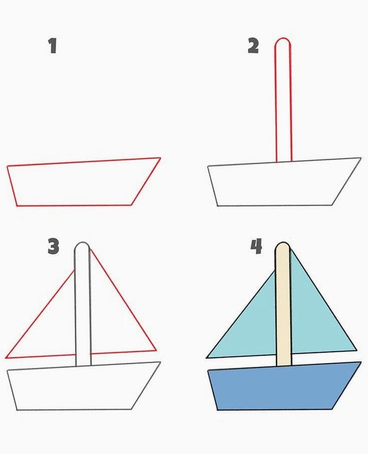 Minh họa cách vẽ thuyền đơn giản