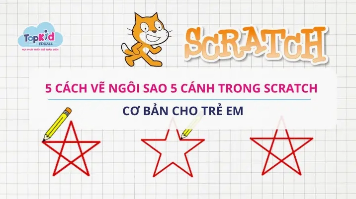 Ngôi sao 5 cánh dùng trong thiết kế đồ họa