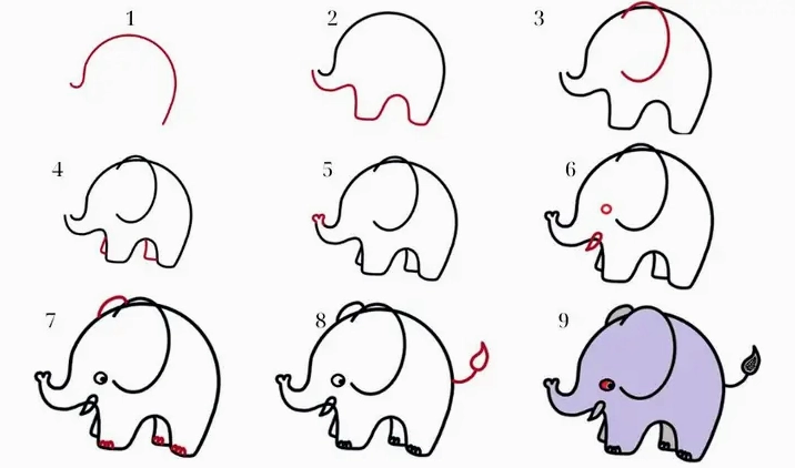 Phát triển cấu trúc cơ thể voi chi tiết hơn