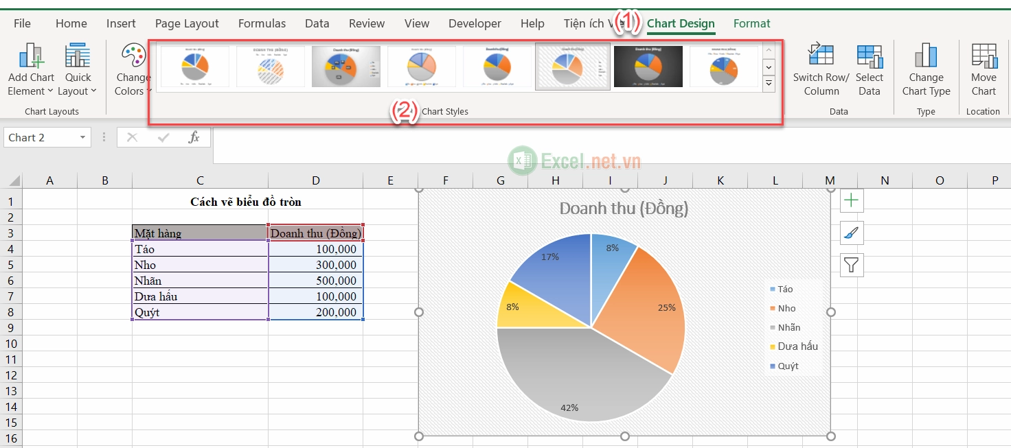 Thay đổi kiểu biểu đồ hình tròng trong mục Chart Style