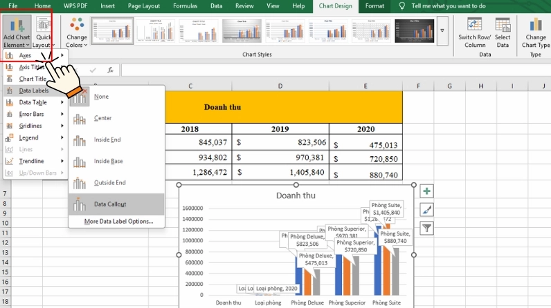 Thêm các thành phần khác bằng Add Chart Element