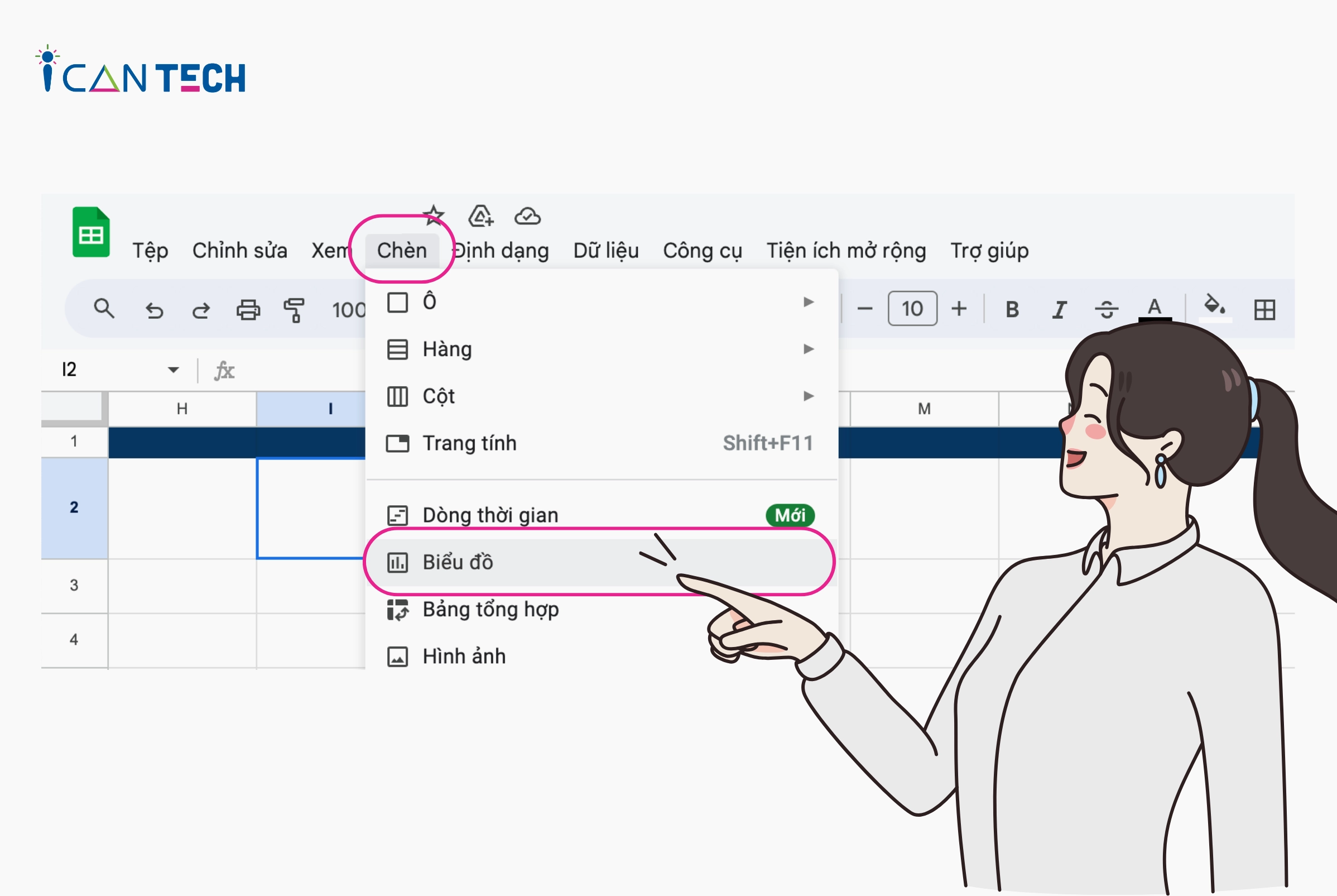 Thiết lập trục X và Y cho biểu đồ đường