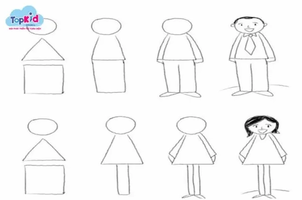 Vẽ các khối hình hộp cho chi người