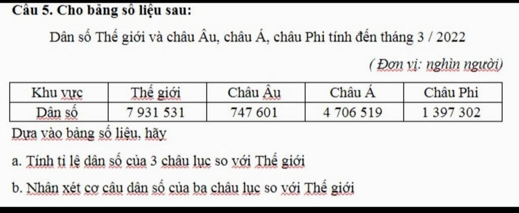 Bản đồ Việt Nam với đường nét rõ ràng