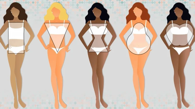 Bí Quyết Vẽ Body Nam Chuẩn Tỷ Lệ: Hướng Dẫn Từ A-Z
