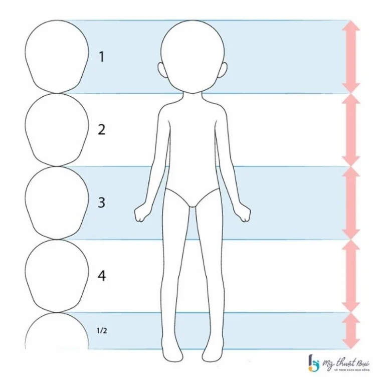 Bí Quyết Vẽ Body Nữ Manga Chuẩn Đẹp: Hướng Dẫn Từ A-Z