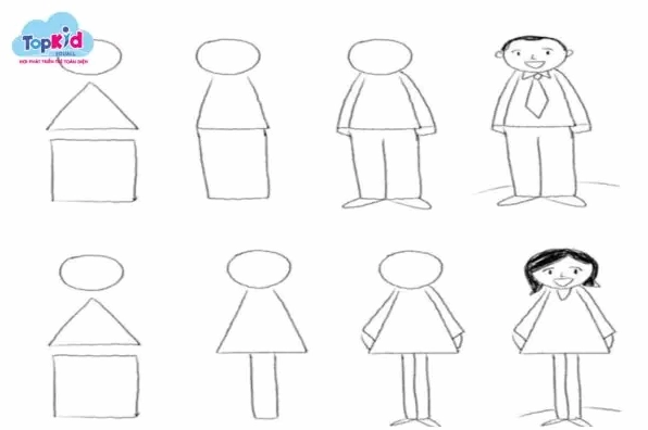 Bí Quyết Vẽ Mặt Người Đơn Giản: Từ Cơ Bản Đến Chuyên Nghiệp 2026