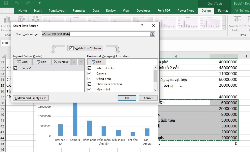 Biểu đồ tròn Excel hoàn chỉnh với nhãn dữ liệu