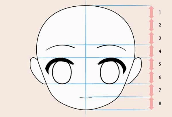 Bước 2- Vẽ khuôn mặt chibi