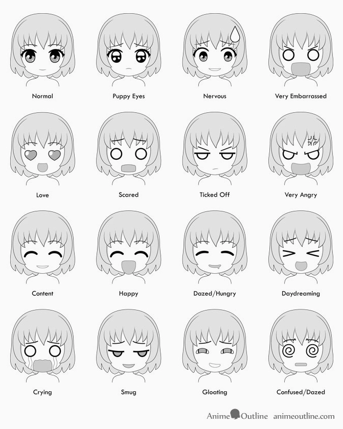 Các mẫu vẽ anime và chibi con gái tập trung vào biểu cảm khuôn mặt là gì?