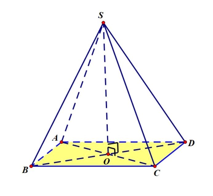 Cách tính thể tích khối chóp đều