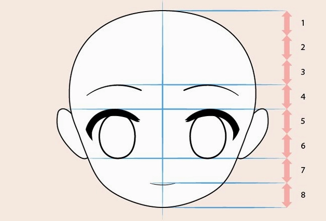 Cách vẽ chibi bước 2: Vẽ chi tiết khuôn mặt