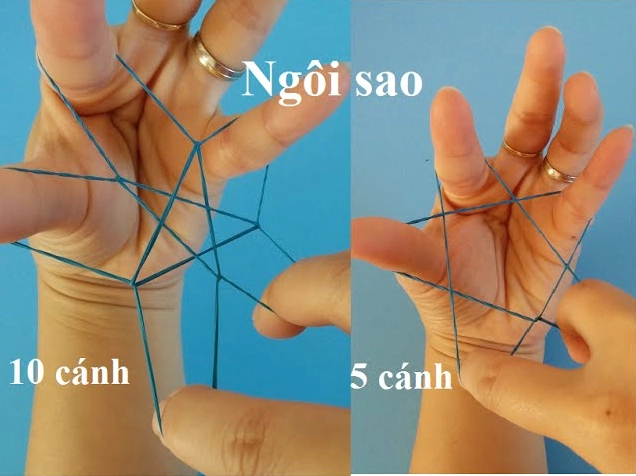 Cách Vẽ Ngôi Sao 10 Cánh