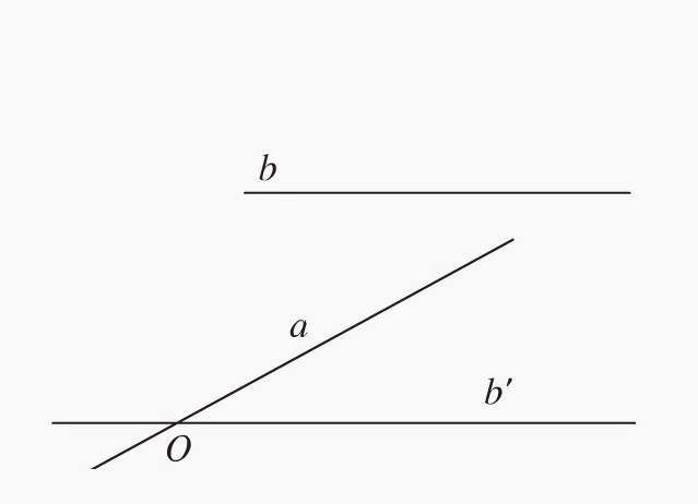 Cách xác định góc giữa hai đường thẳng trong không gian