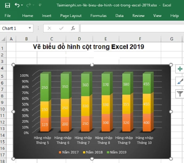 Chọn loại biểu đồ cột trong Excel