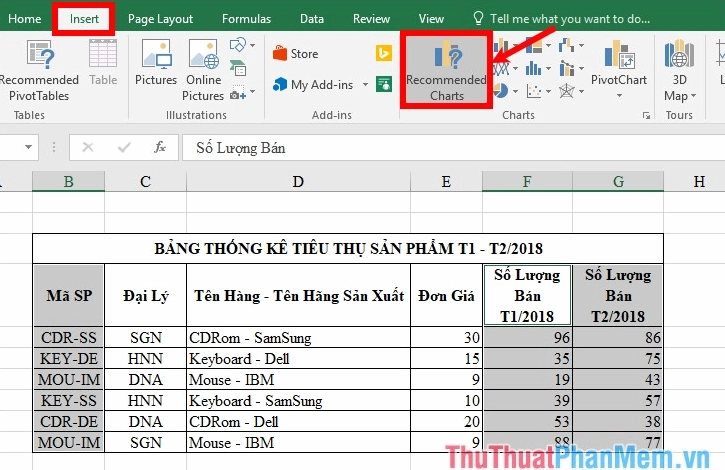Chọn vùng dữ liệu cần vẽ biểu đồ trong Excel - Recommended Charts