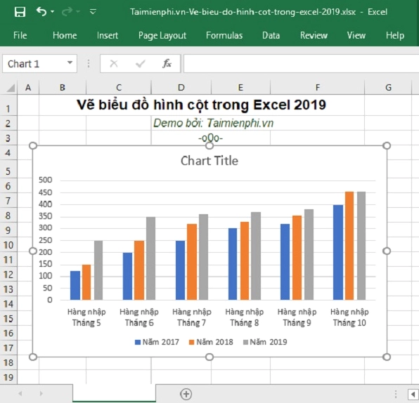 Giao diện biểu đồ cột trong Excel