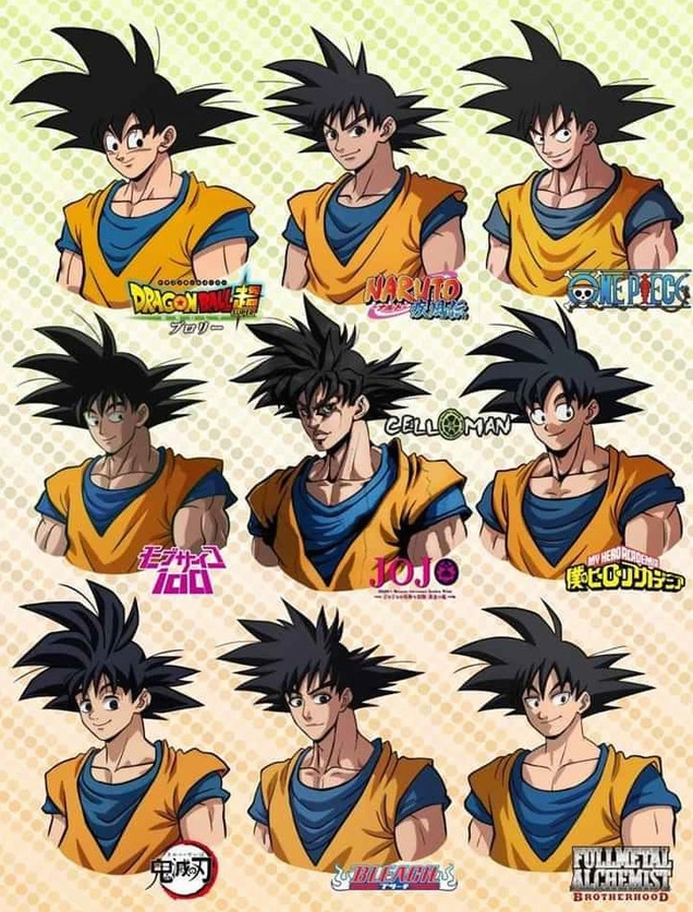 Hình ảnh Goku đầy màu sắc cho cảm hứng vẽ tranh