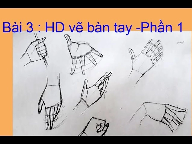 Hình ảnh về bàn tay vẽ theo phong cách Anime-Manga.