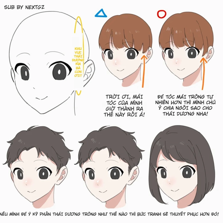 Hoàn thành bản vẽ đầu anime với màu sắc