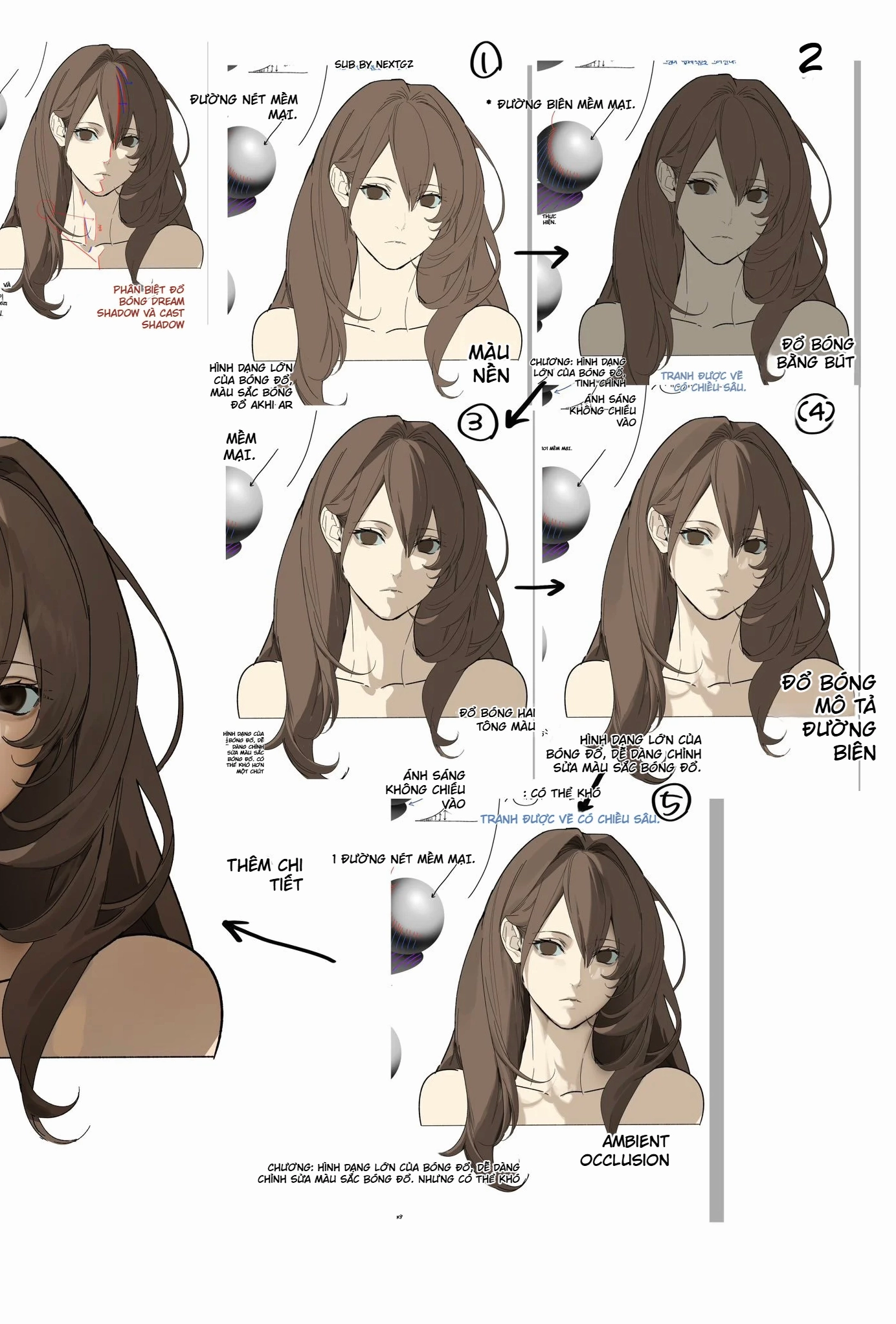 Hướng dẫn đổ bóng nhân vật Anime từ A-Z