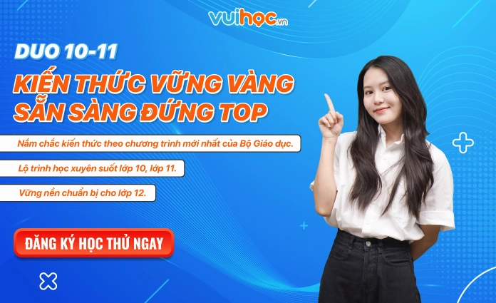 Minh họa bài tập vẽ đồ thị hàm số bậc 2