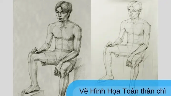 Minh họa hướng dẫn cách vẽ body