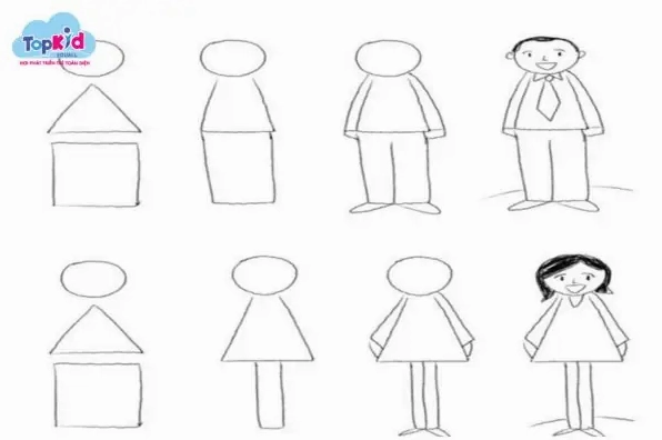 Minh họa kỹ thuật tô bóng tạo khối cho khuôn mặt