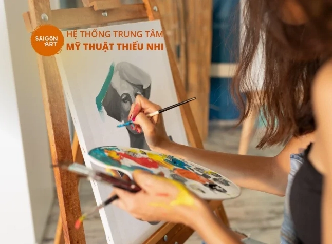 Minh họa tỷ lệ cơ bản trên khuôn mặt khi vẽ chân dung người
