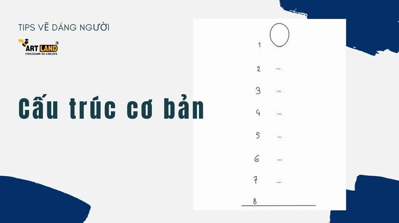 Một ví dụ về cách vẽ dáng người nam
