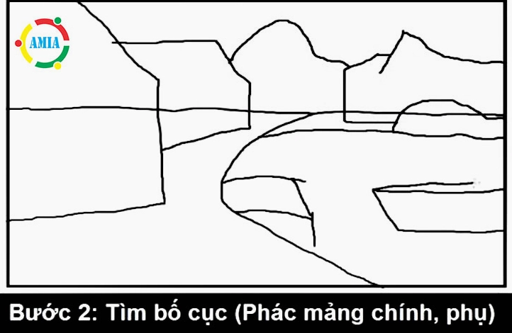 Phác thảo bố cục tranh phong cảnh làng quê bằng bút chì