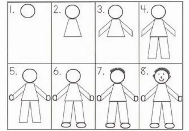 Phác thảo hình tròn cho đầu và các đường trục tỉ lệ