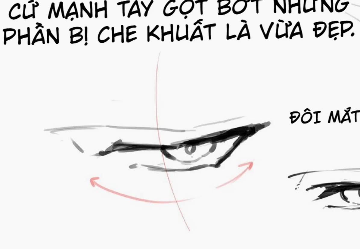 So sánh hình mắt gần và mắt xa trong phối cảnh khuôn mặt góc nhìn từ trên cao.