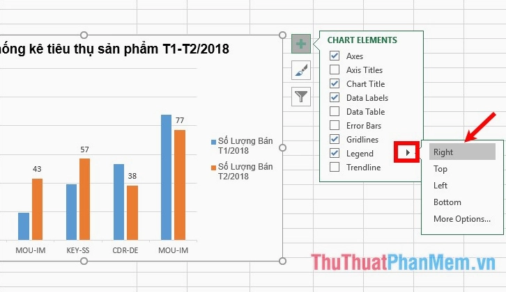 Thay đổi kiểu và bố cục biểu đồ cột trong Excel