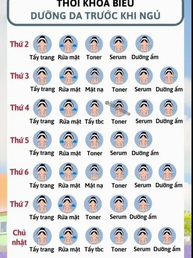 Thời khóa biểu dưỡng da hàng tuần trước khi ngủ